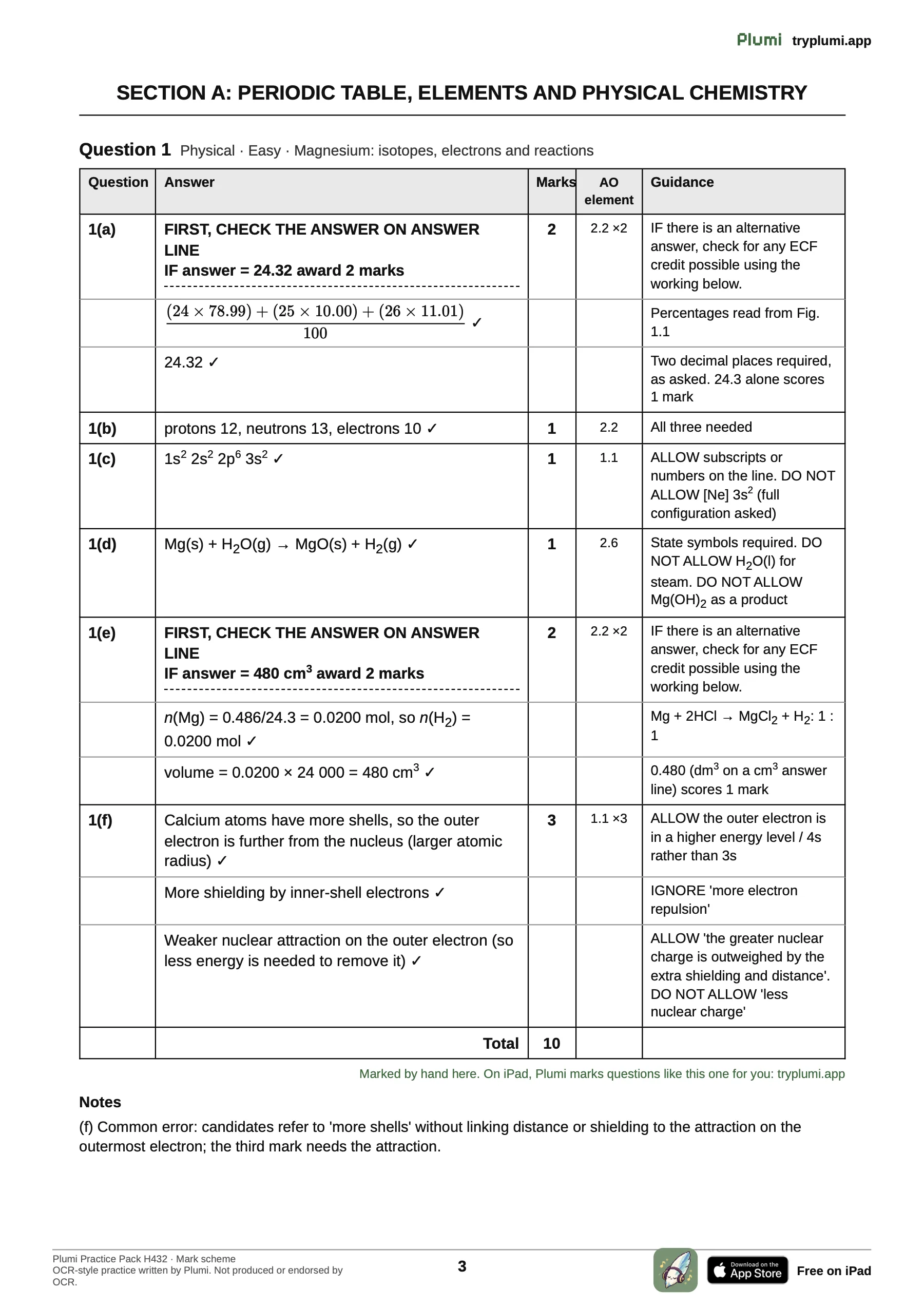 Free OCR A-Level Chemistry Practice Paper & Mark Scheme