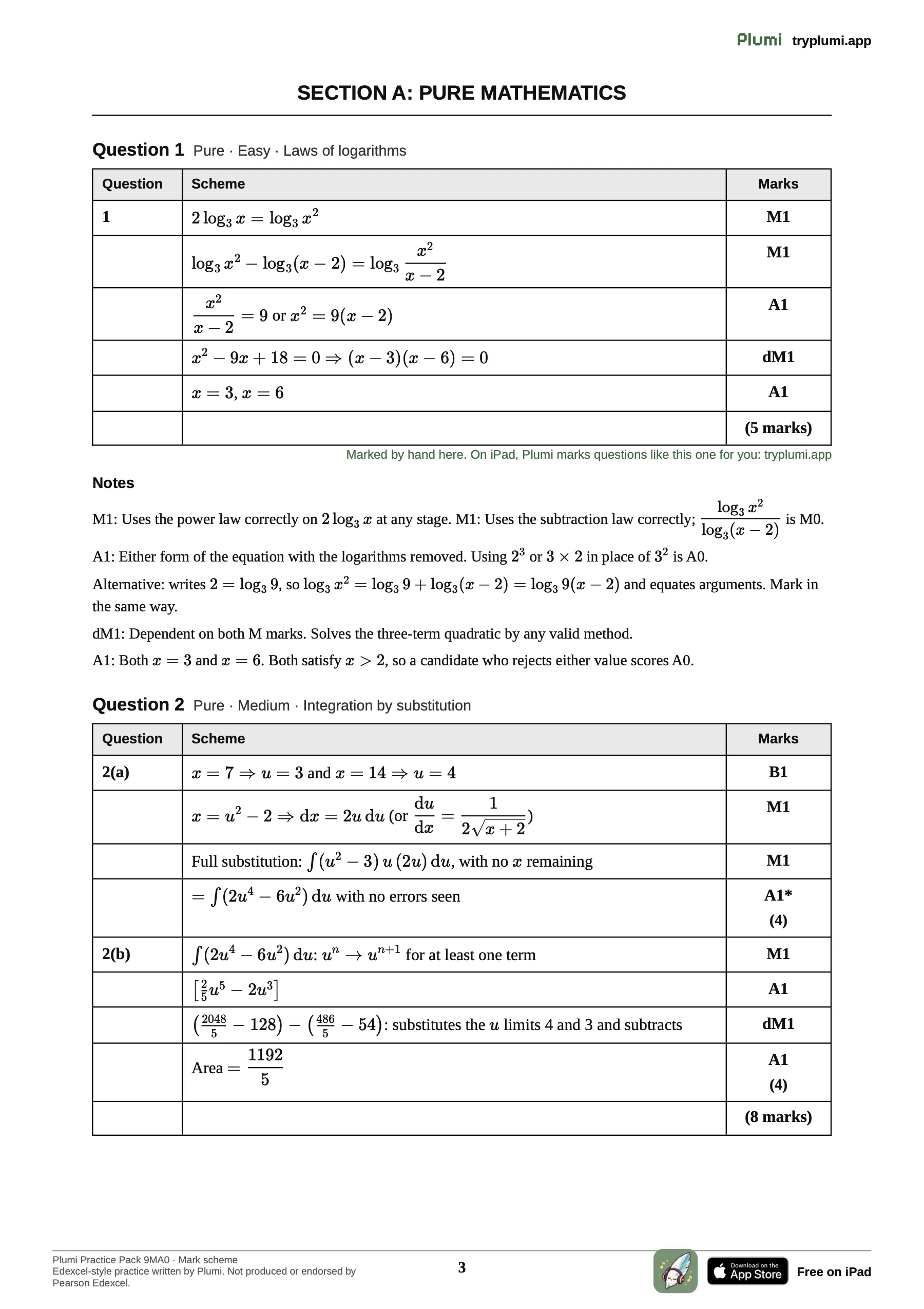 A page of the mark scheme: The mark scheme for Questions 1 and 2, with the notes on each mark.
