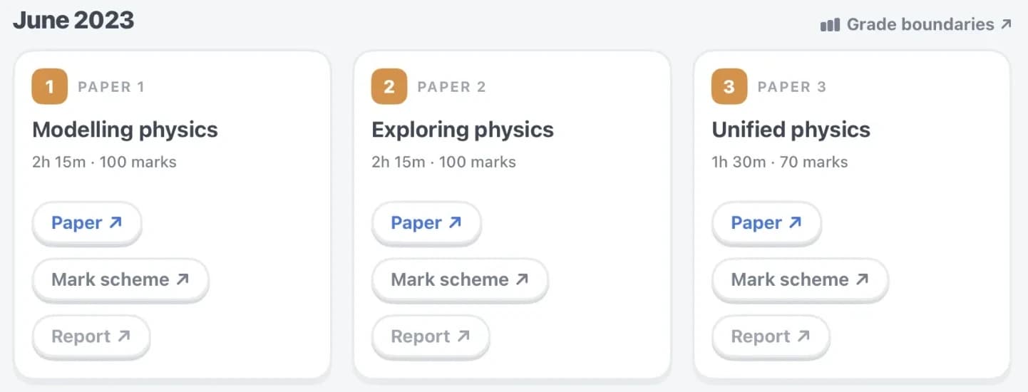 Free Use Image Writing On Notebook Paper Free A-Level Practice Papers With Mark Schemes | Plumi